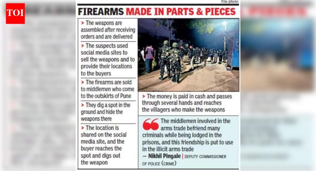 उमरातीने गेल्या पाच वर्षांत महाला 700 हून अधिक शस्त्रे पाठवल्याचे तपासात दिसून आले आहे