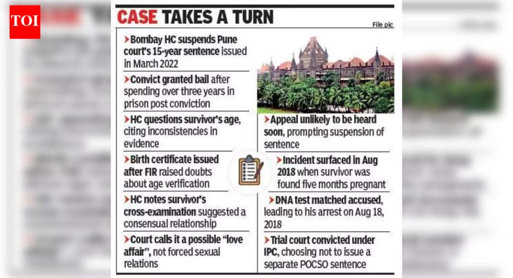 पीडितेच्या वयावर संशय, बलात्काराच्या दोषीची 15 वर्षांची शिक्षा निलंबित