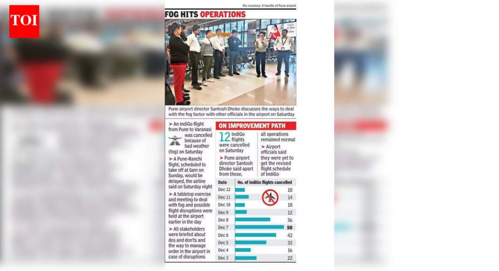 सतत रद्द होत असलेल्या इंडिगोच्या भविष्यातील फ्लाइट्सबद्दल फ्लायर्स चिंतेत आहेत