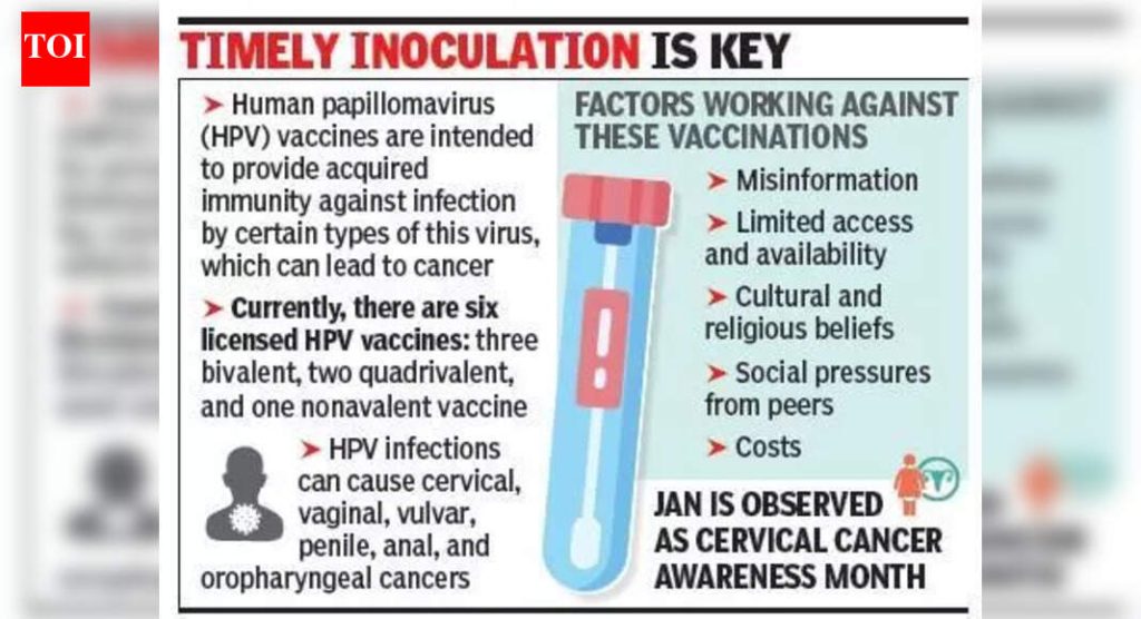 HPV लसीकरणाचा संकोच गर्भाशय ग्रीवा आणि संबंधित कर्करोग दूर करण्यात सर्वात मोठा अडथळा