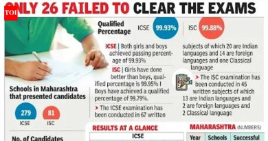 ISC, ICSE टॉप स्कोअरर्स प्लॅनिंगवर अवलंबून असतात, चिकाटी देतात